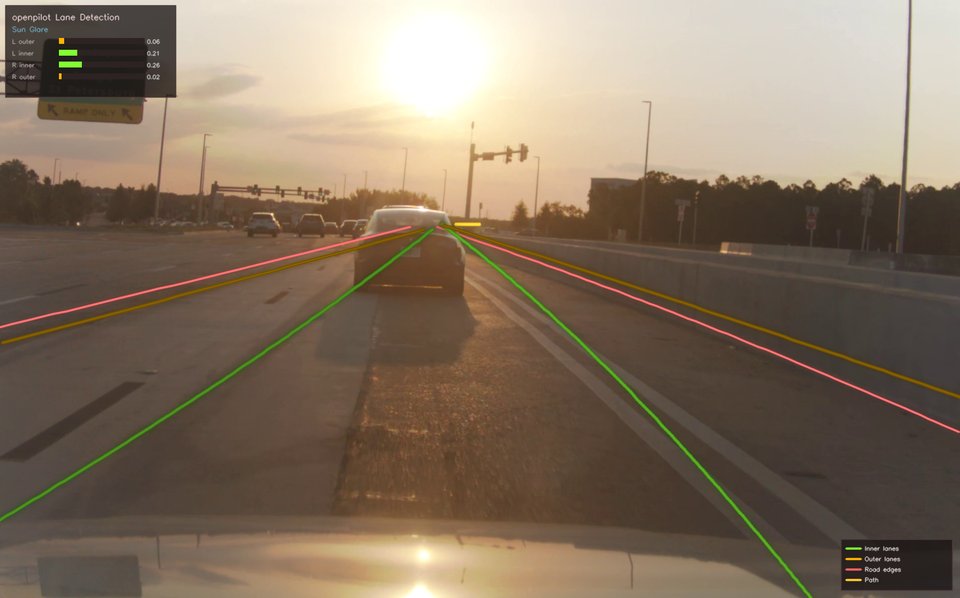 The same sun-glare frame with the lane detector's lane lines, road edge and path drawn over it